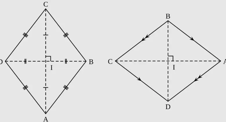  Difference Between Diamond Rhombus and Trapezoid 