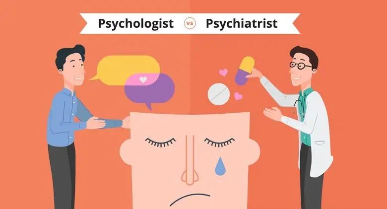  Difference Between Physiological and Psychological 