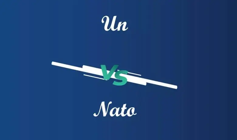  Difference Between Un and NATO 
