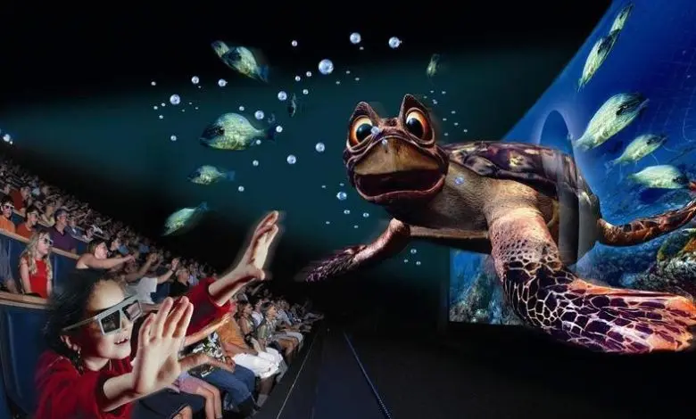  What Is the Difference Between 2D and 3D Movies? 